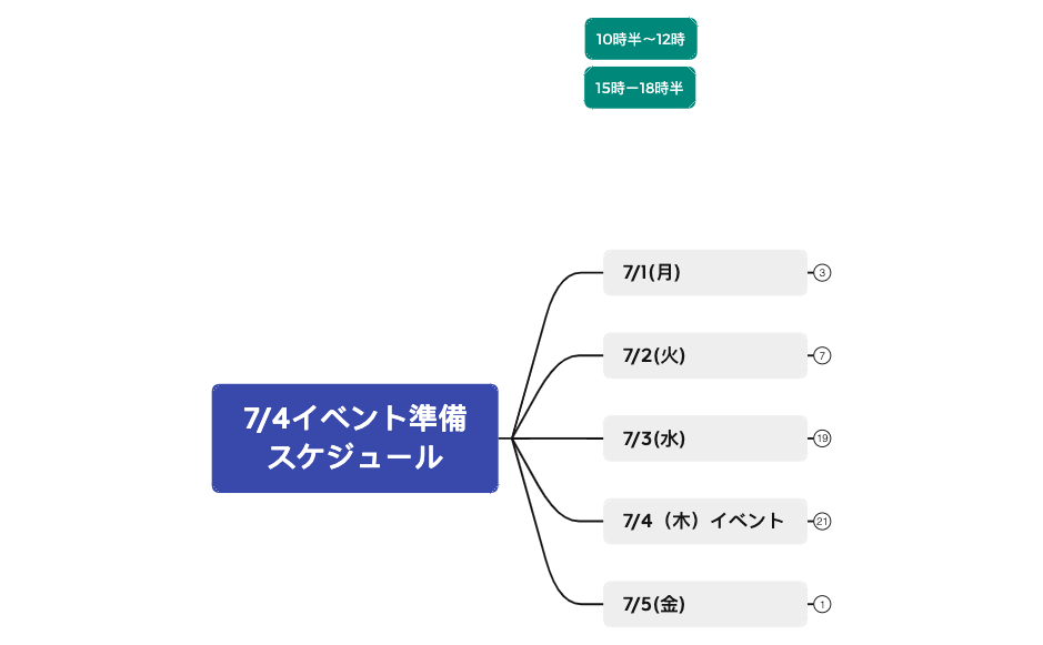 マップ 1 preview 1