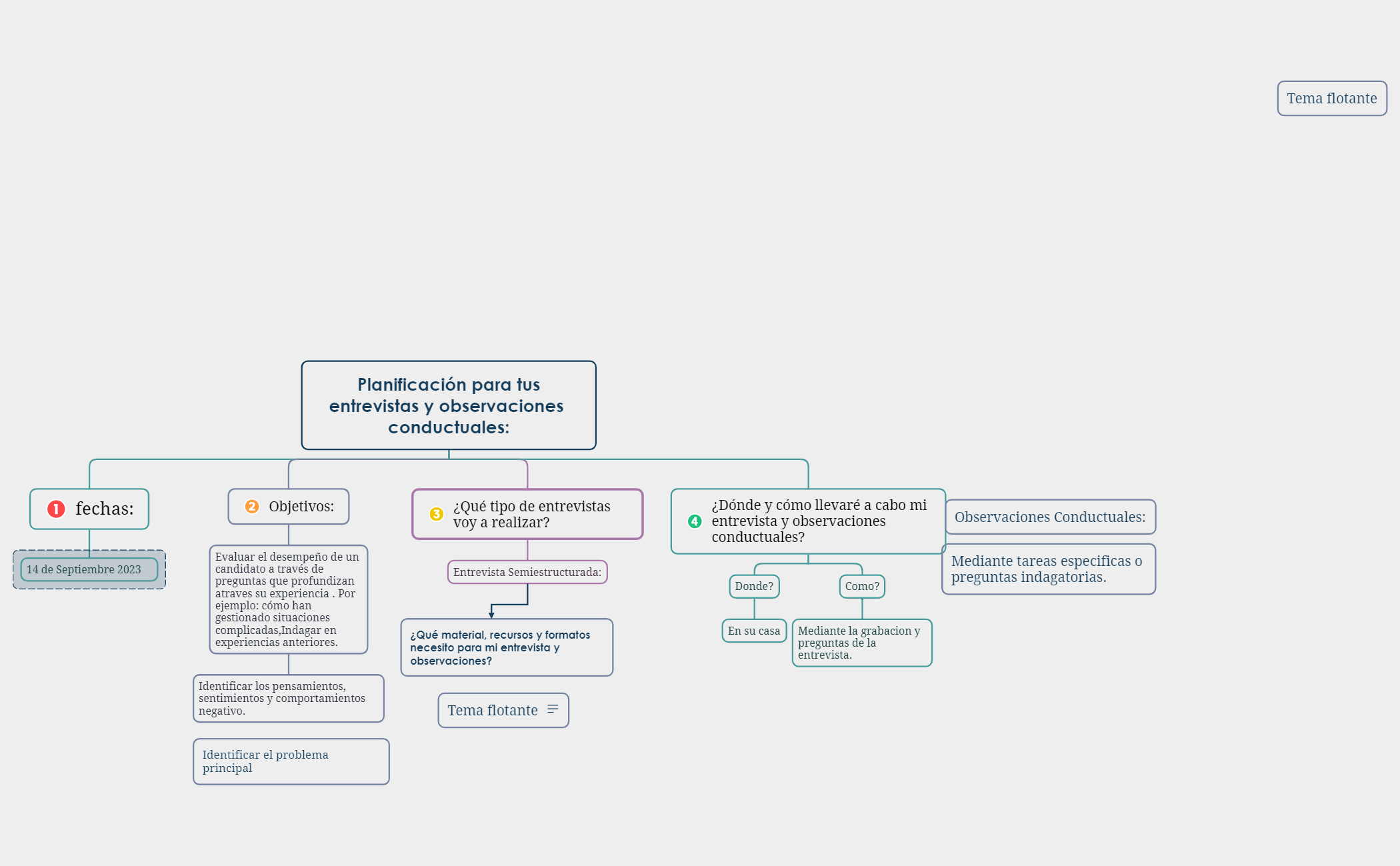 Lista de la compra del mercado preview 1