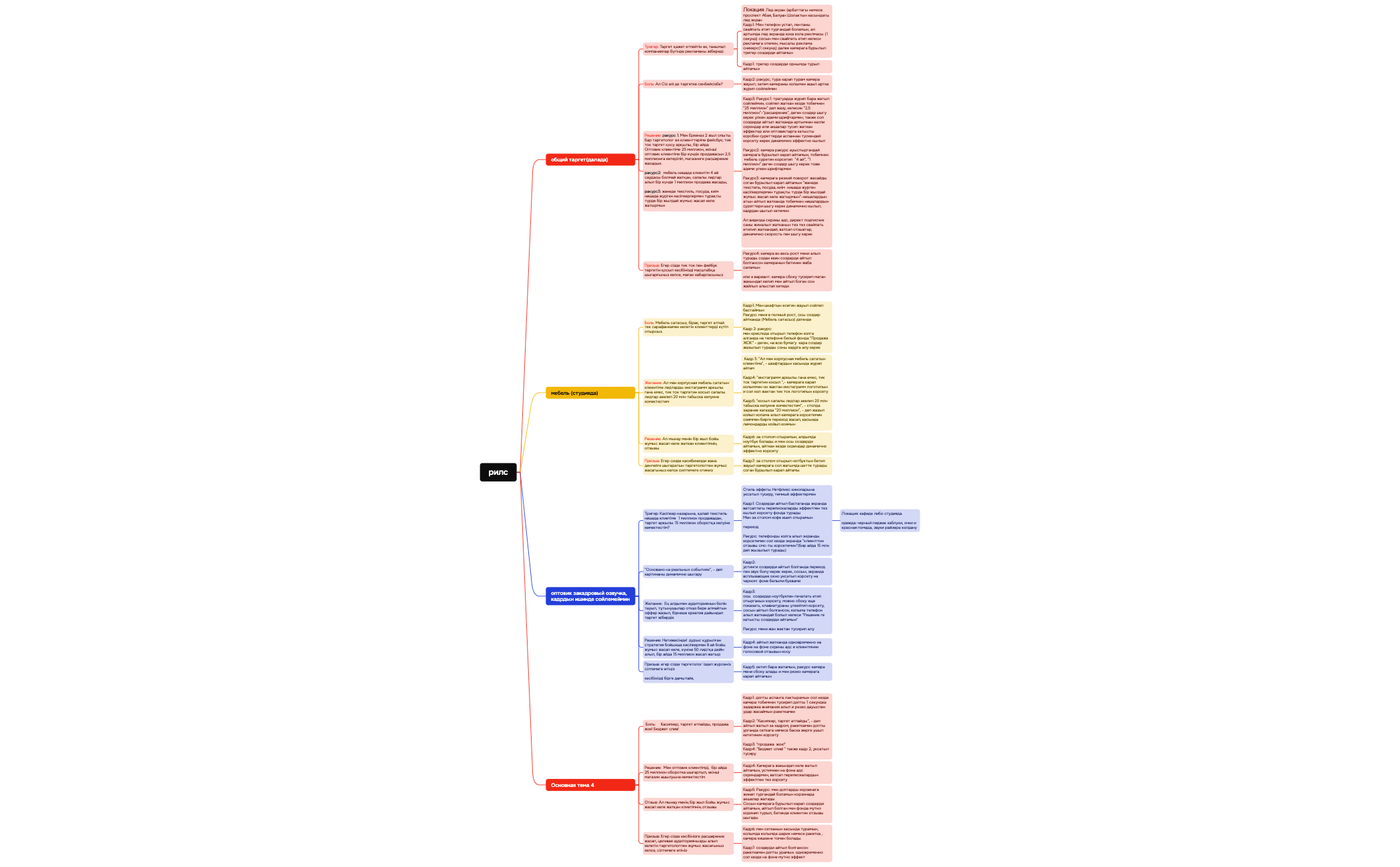 1 рилс preview 1