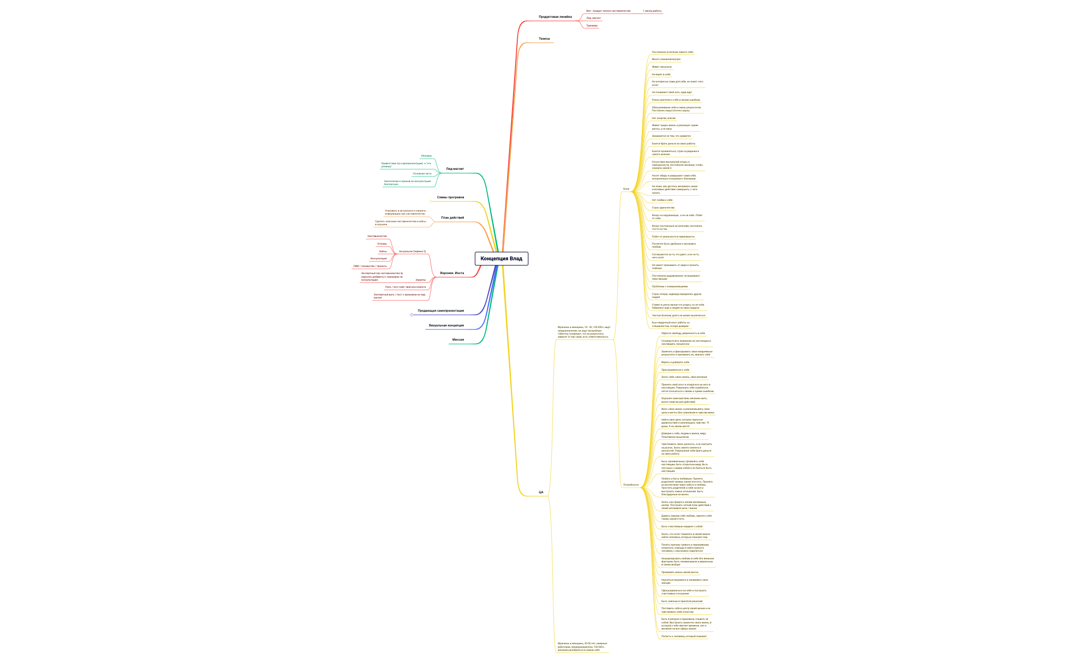 Распаковка Влад preview 1