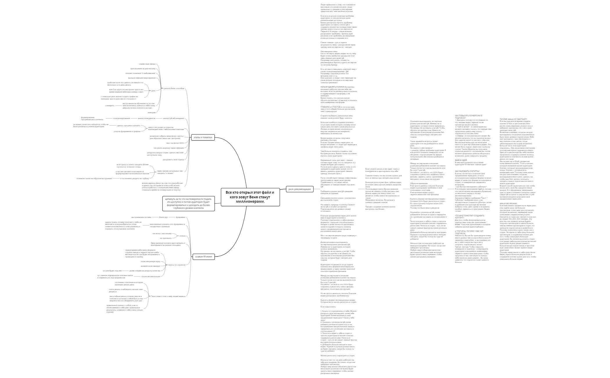 Пометки к стратегии preview 1