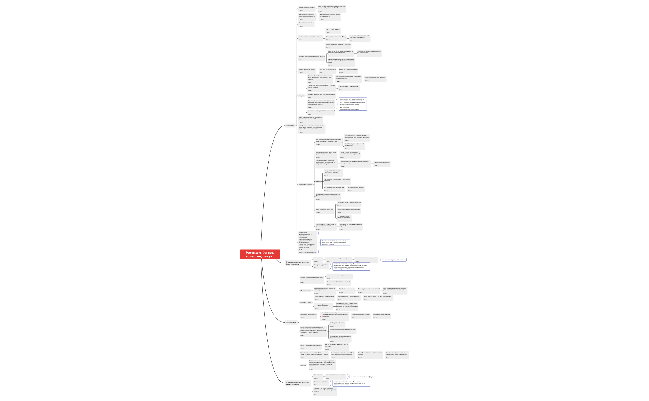 Распаковка preview 1