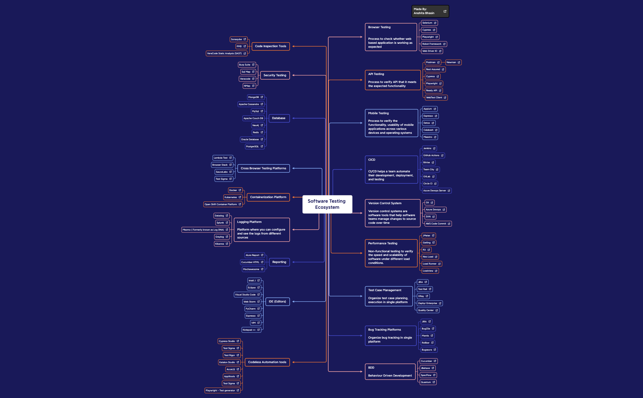 Map 1 preview 1