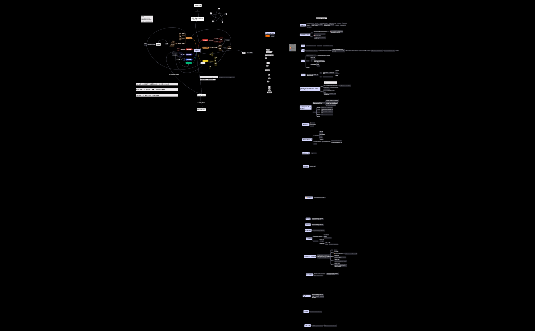 Map 1 preview 1