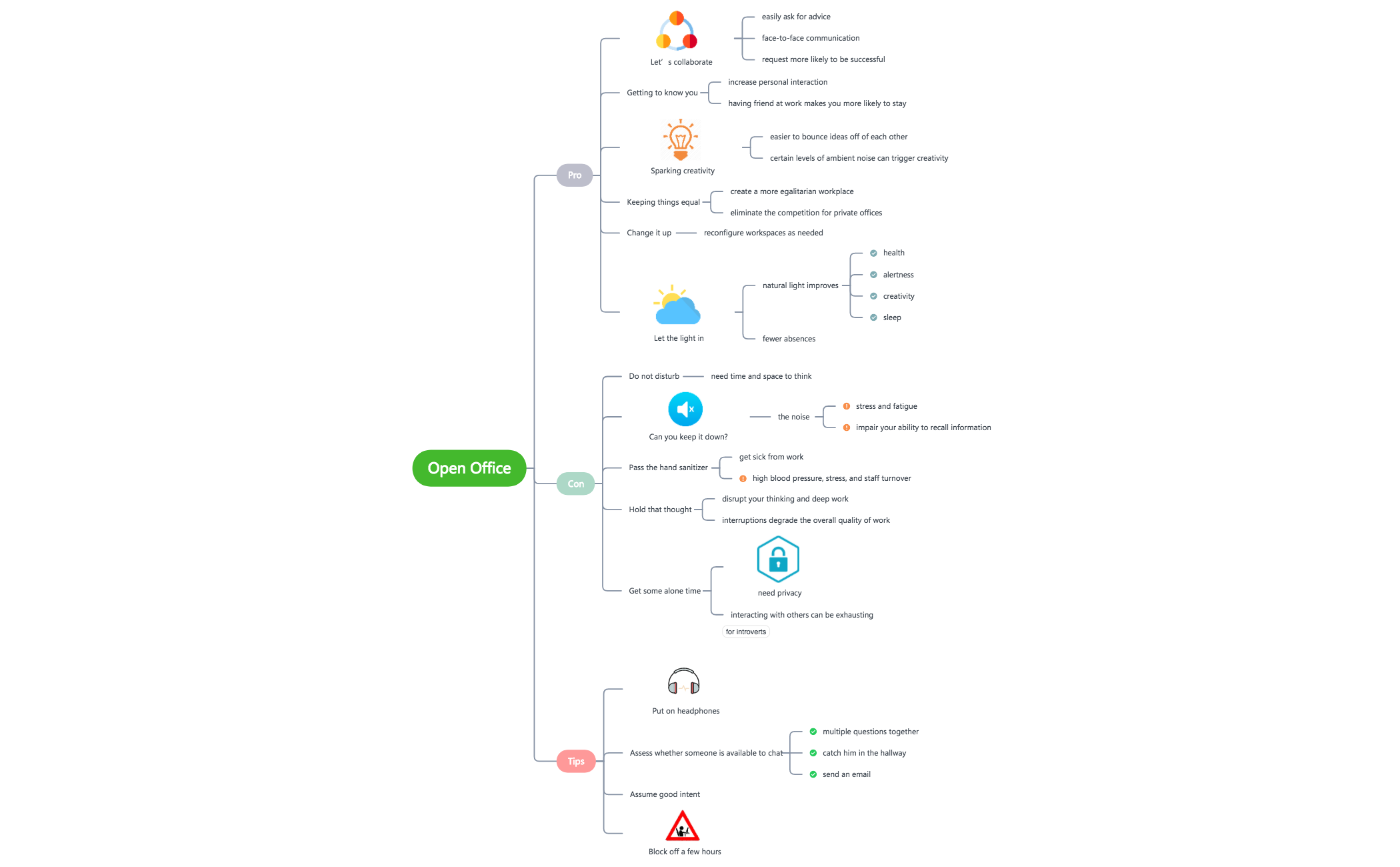 Open Office preview 1