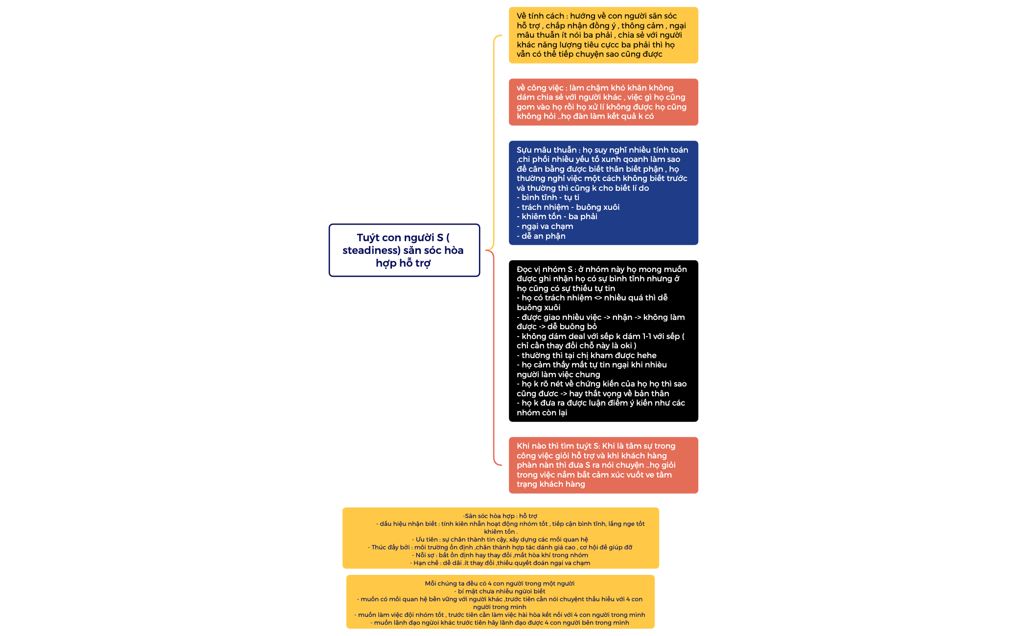Tuýt người  S ( steadiness9steadinessteadiness9steadinessteadiness9steadinessteadinestrtyergtjyuiotrew4q3 preview 1