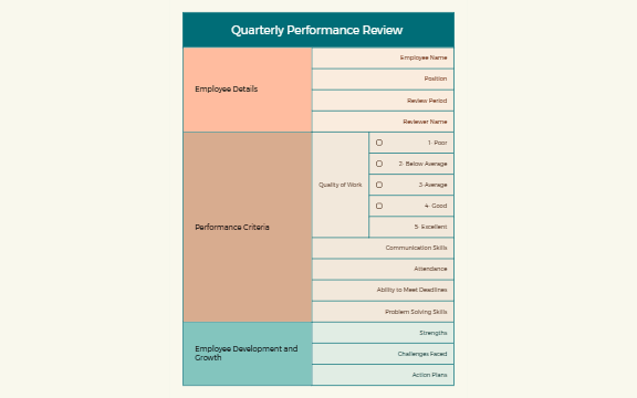 Quarterly Performance Review (Case Study) preview 1