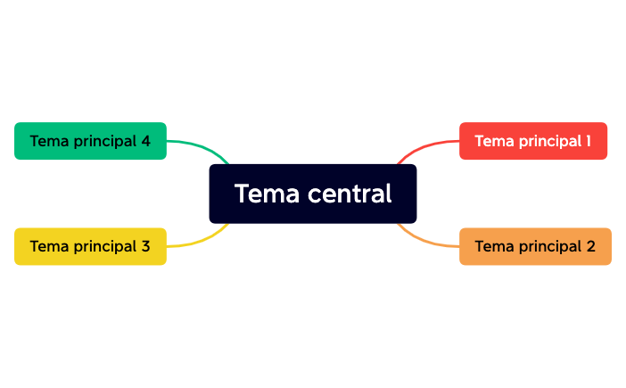 Mapa 1 preview 1