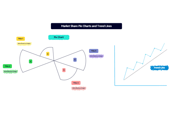 _Market Share Pie Charts and Trend Lines preview 1