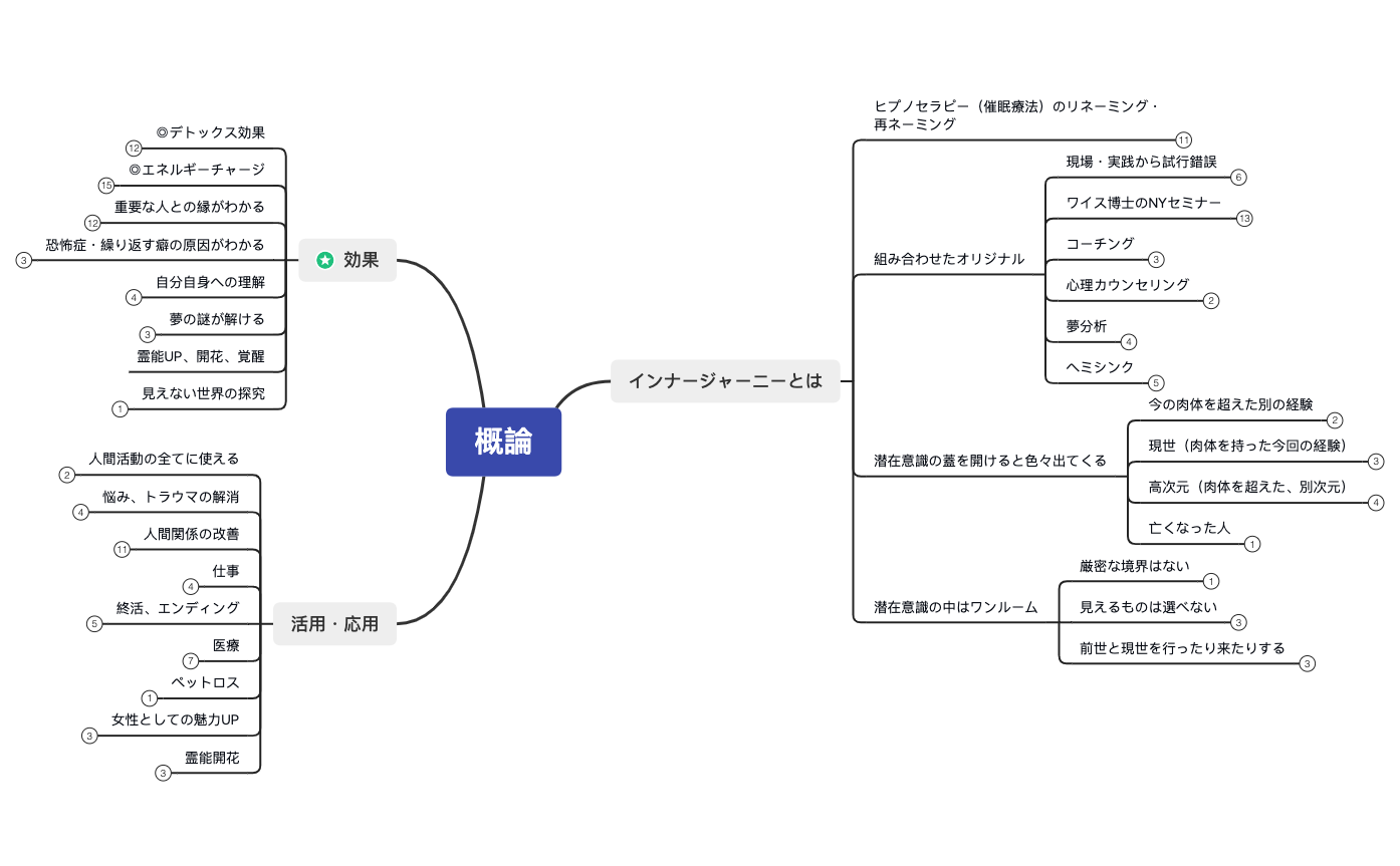 マップ 1 preview 1
