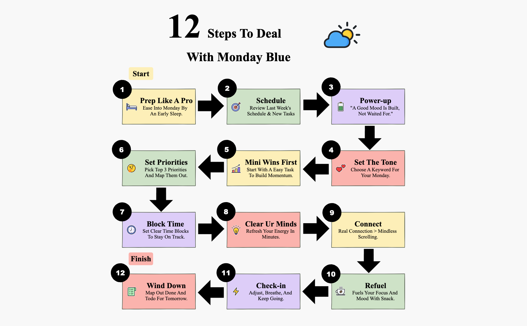 Monday Survival Guide  preview 1