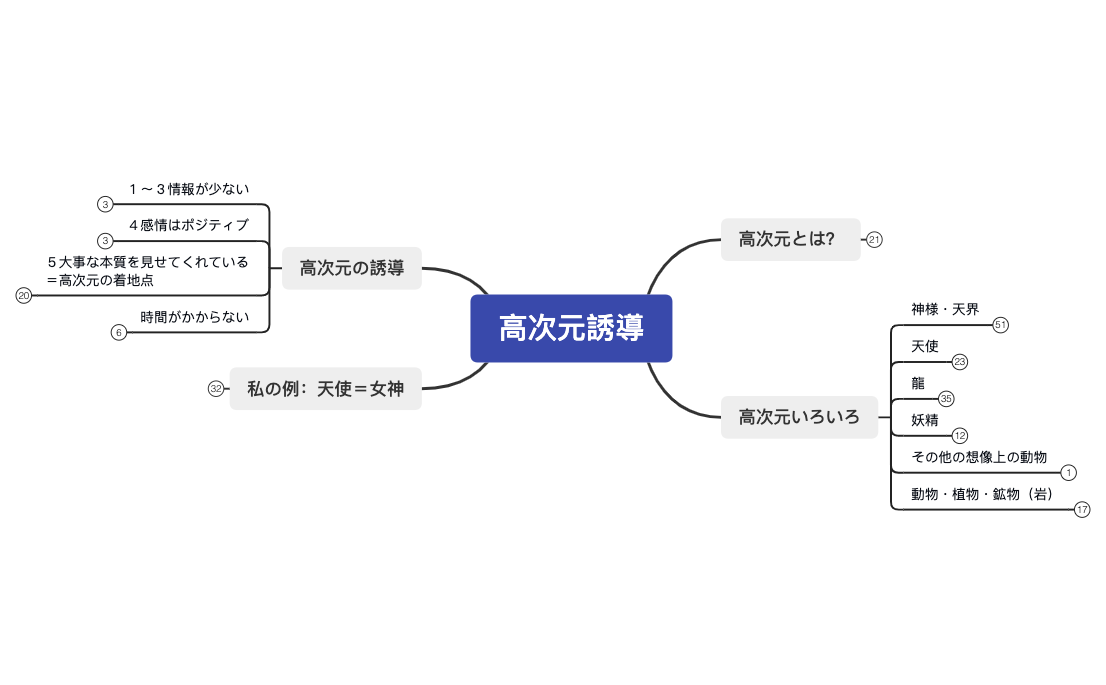 マップ 1 preview 1