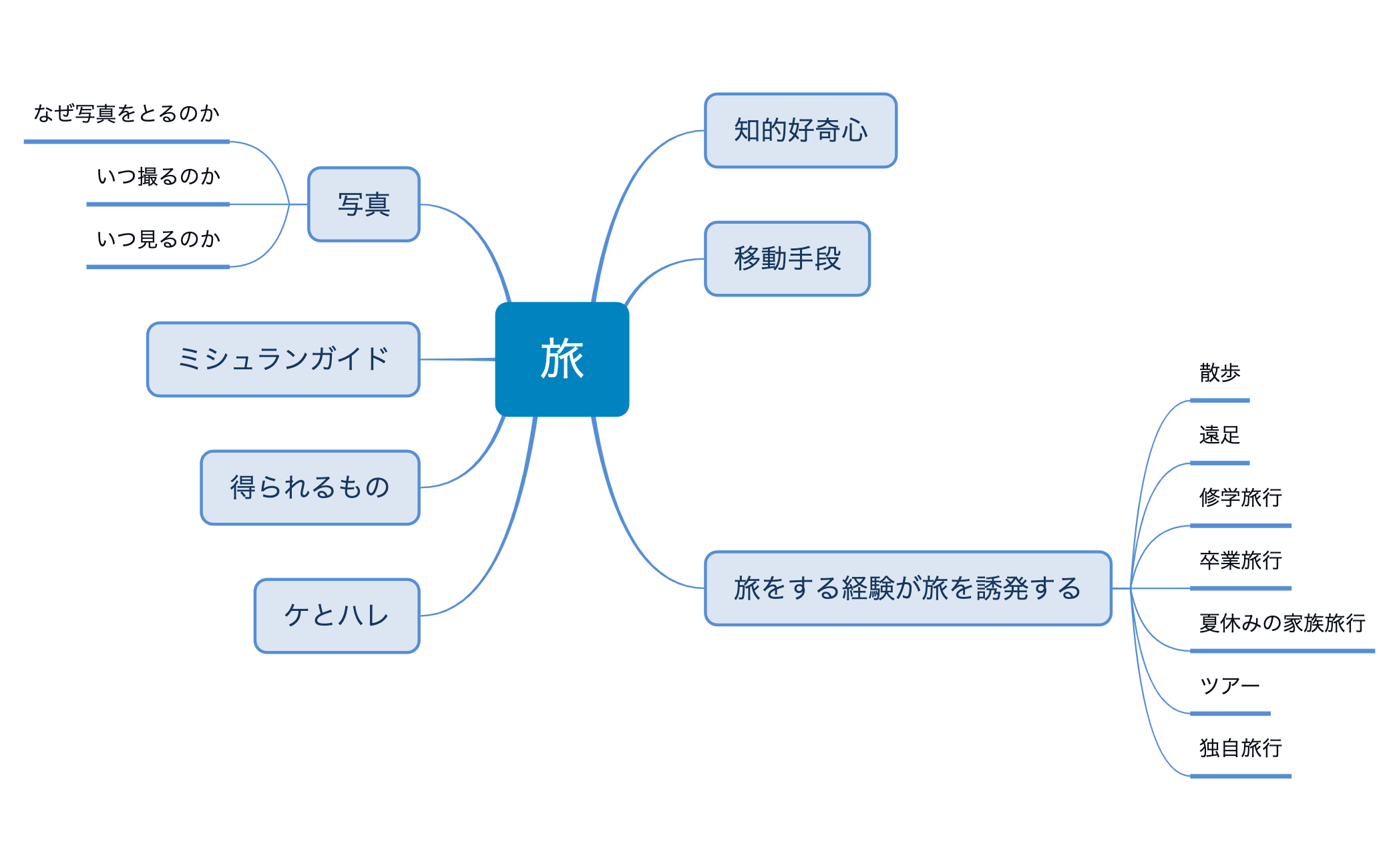 シート 1 preview 1