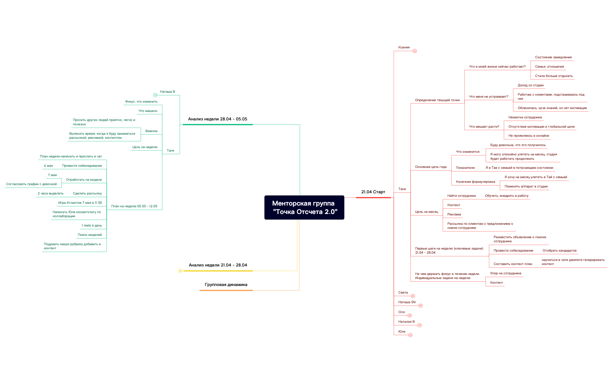Точка Отсчета 2.0 preview 1