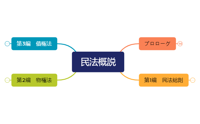 マップ 1 preview 1