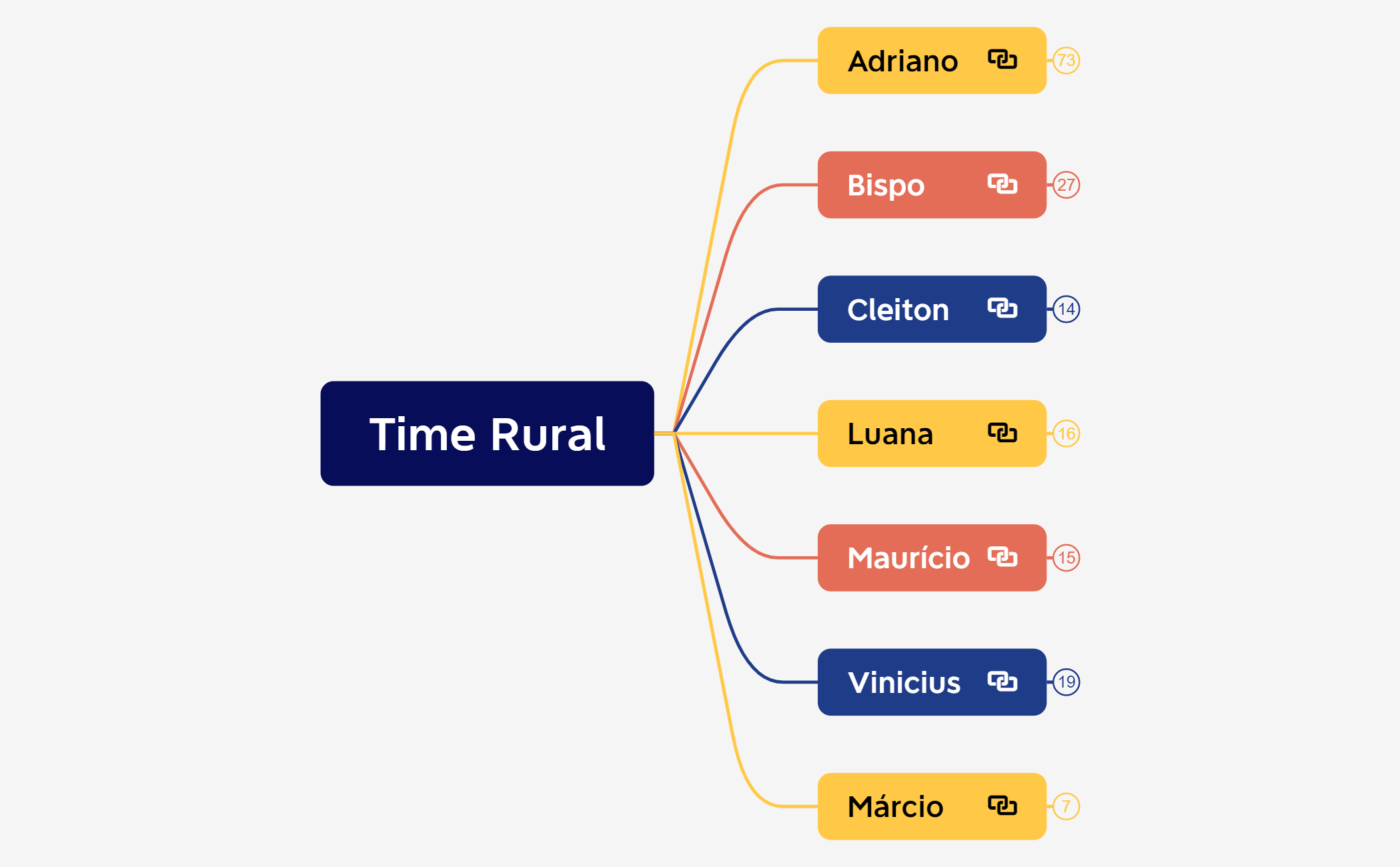 Time Rural preview 1
