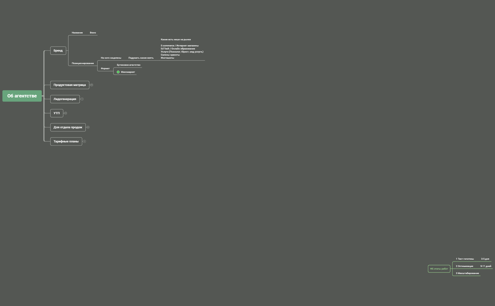 BRAVO карта preview 1