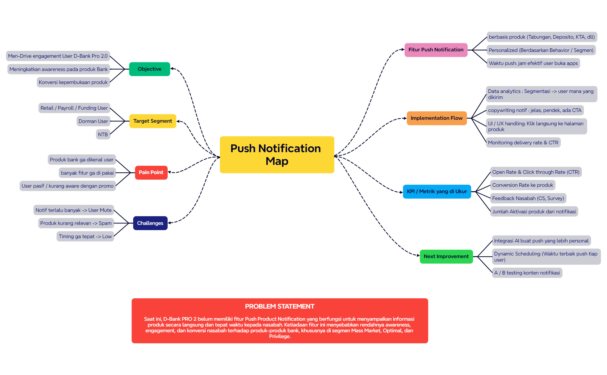 Push Notification Map preview 1