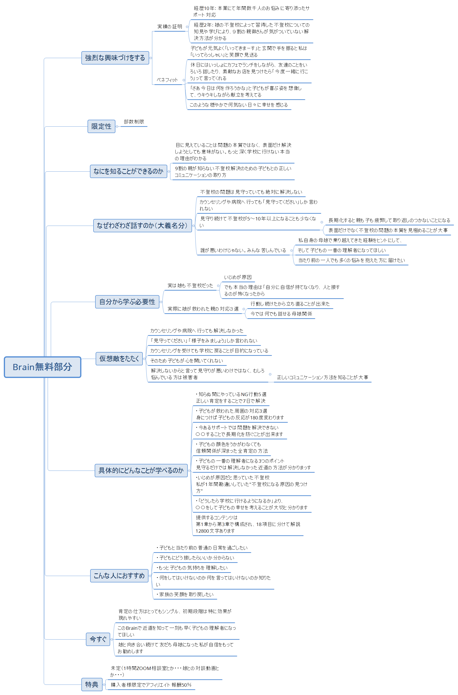 Brain無料部分 preview 1
