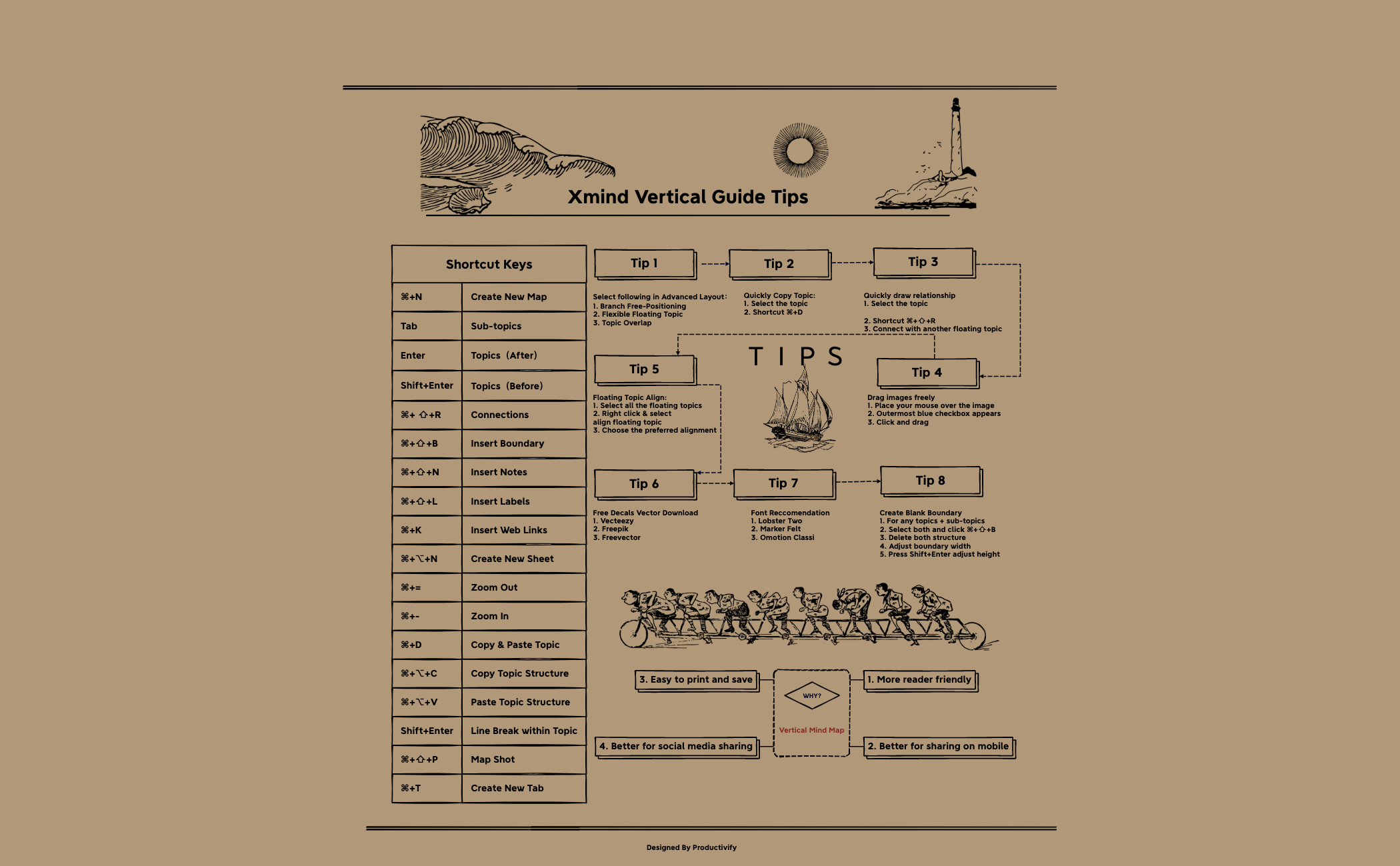 Xmind Vertical Guide Tips preview 1