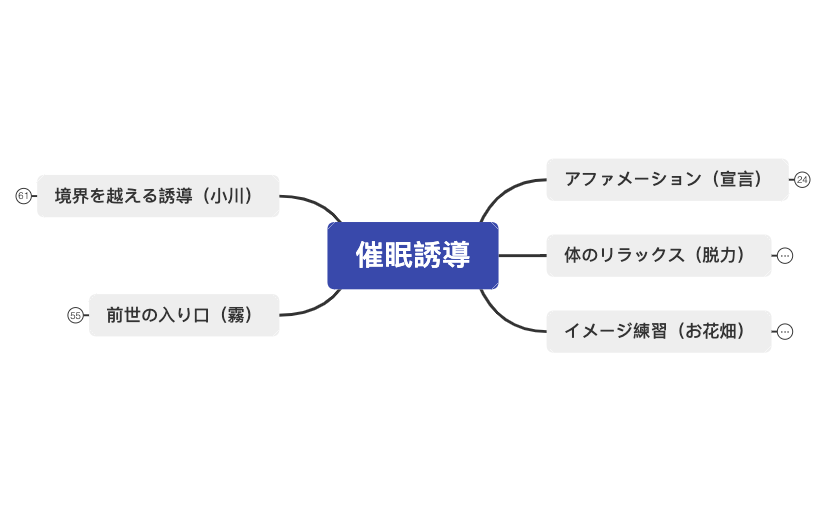 マップ 1 preview 1