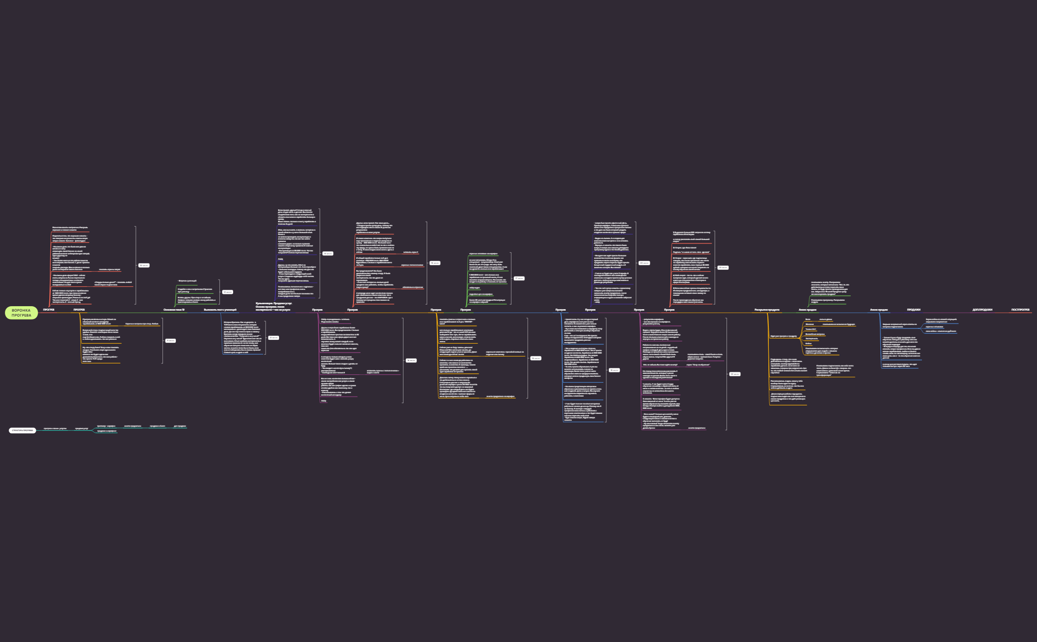 ЗАПУСК preview 1