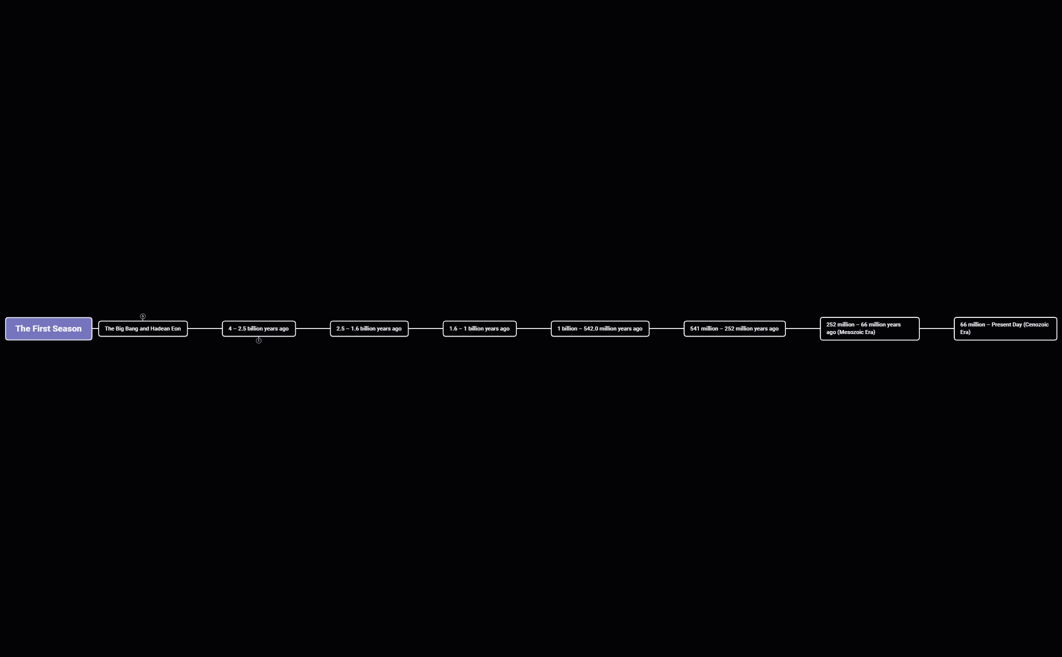 Untitled 2 preview 1
