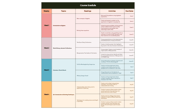 Syllabus Template 3,4 preview 1
