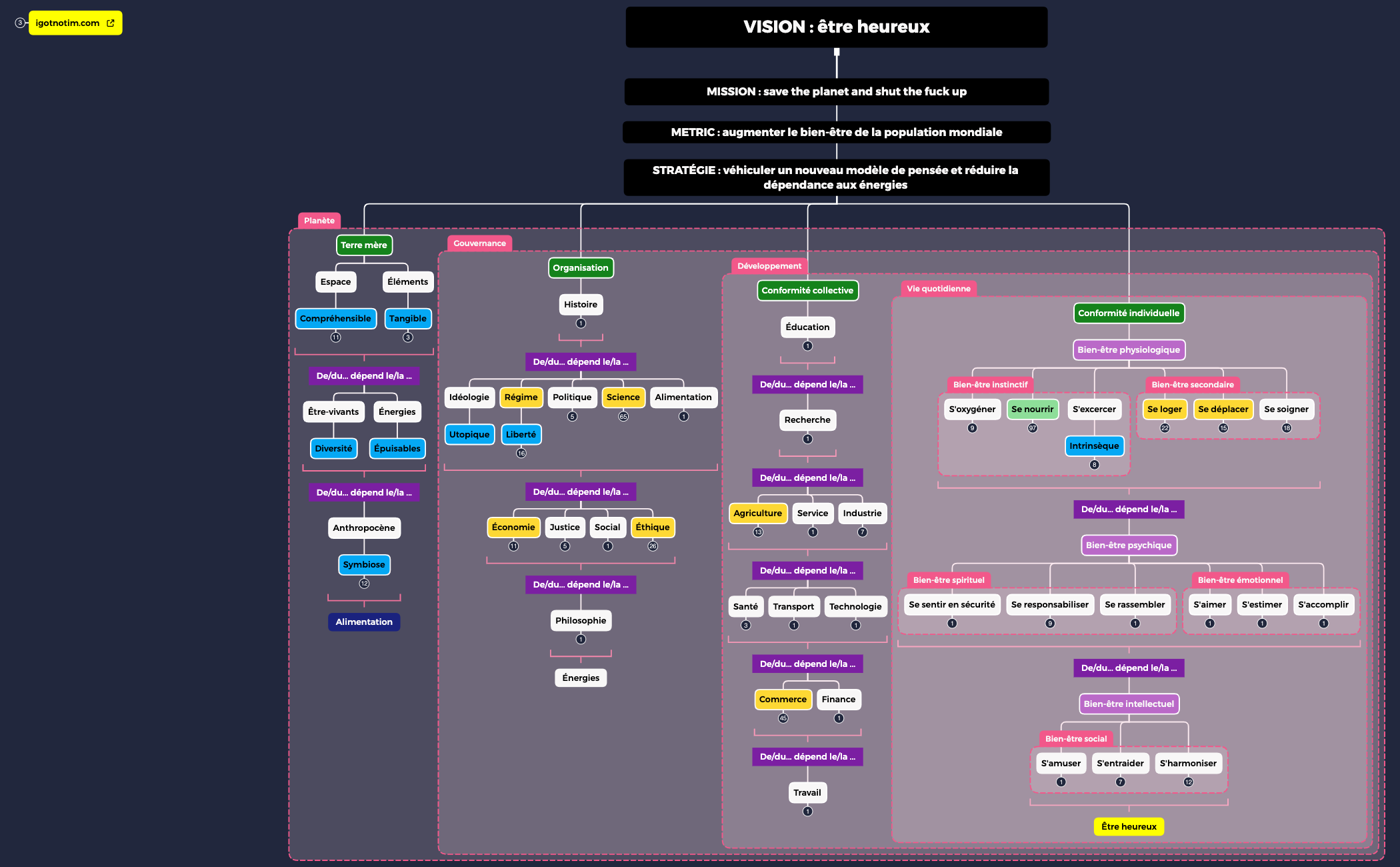 Individual Climate Compliant #2 preview 1