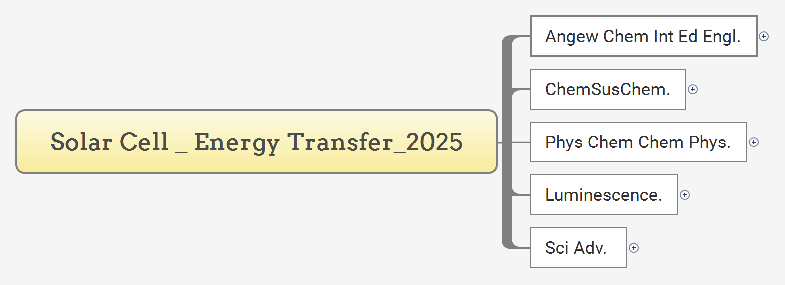 Solar Cell _ Energy Transfer_2025 preview 1