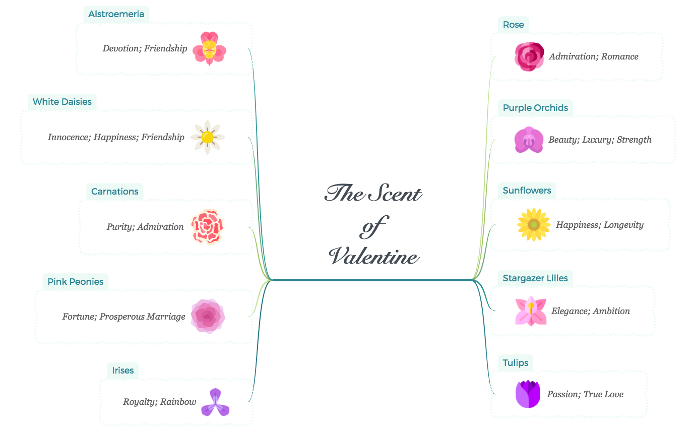 The Scent of Valentine preview 1