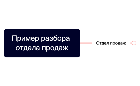 Пример разбора отдела продаж preview 1