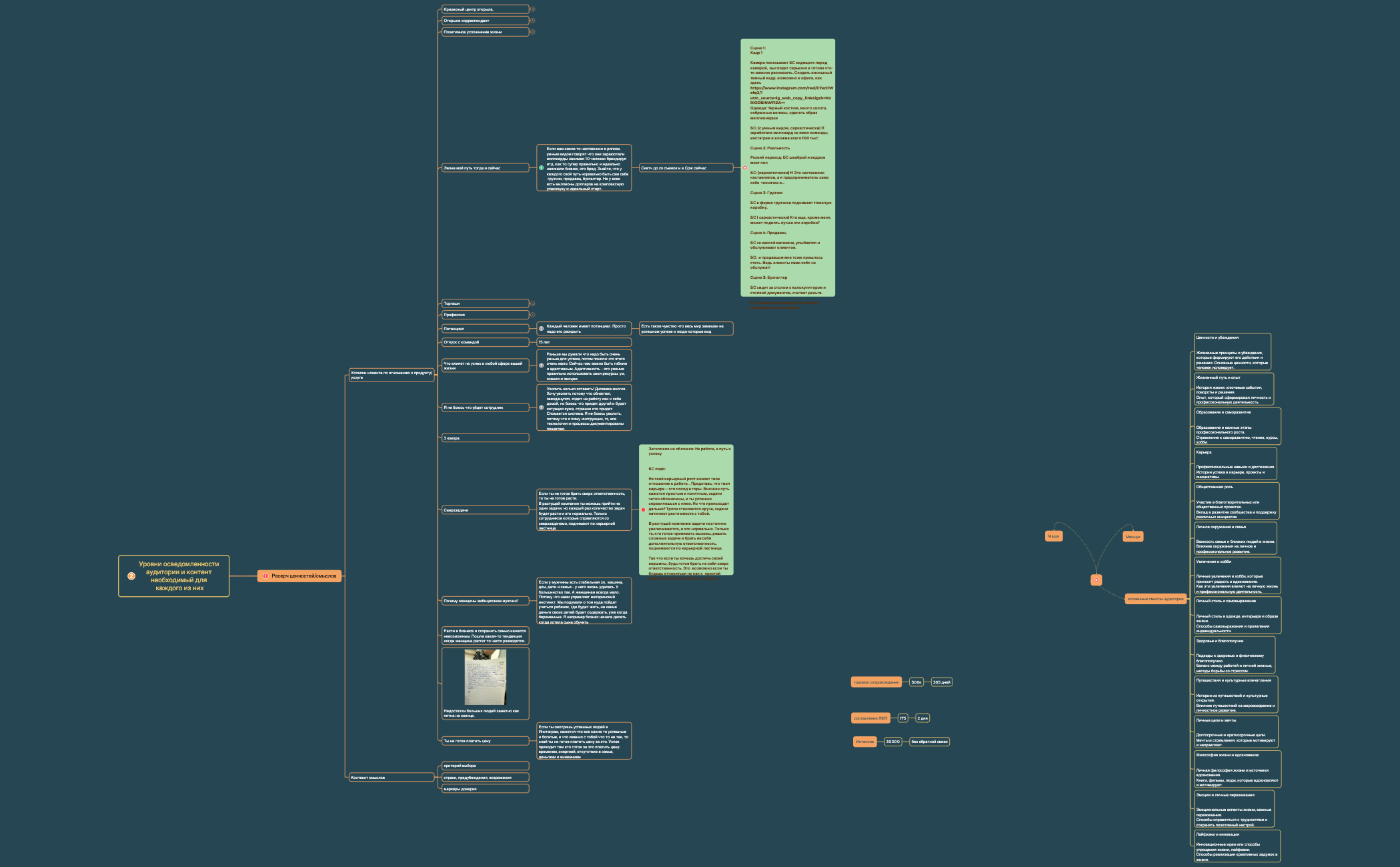 БС контент preview 1