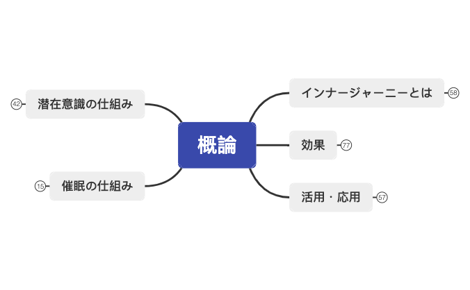 マップ 1 preview 1