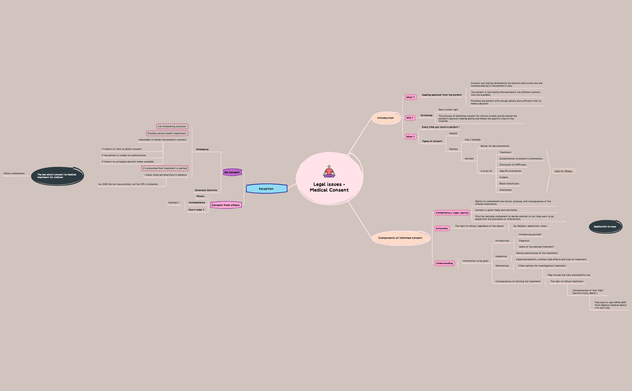 Body Scan Meditation preview 1