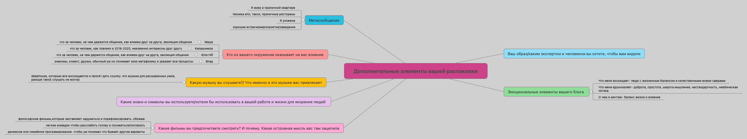 Дополнительные элементы вашей распаковки preview 1