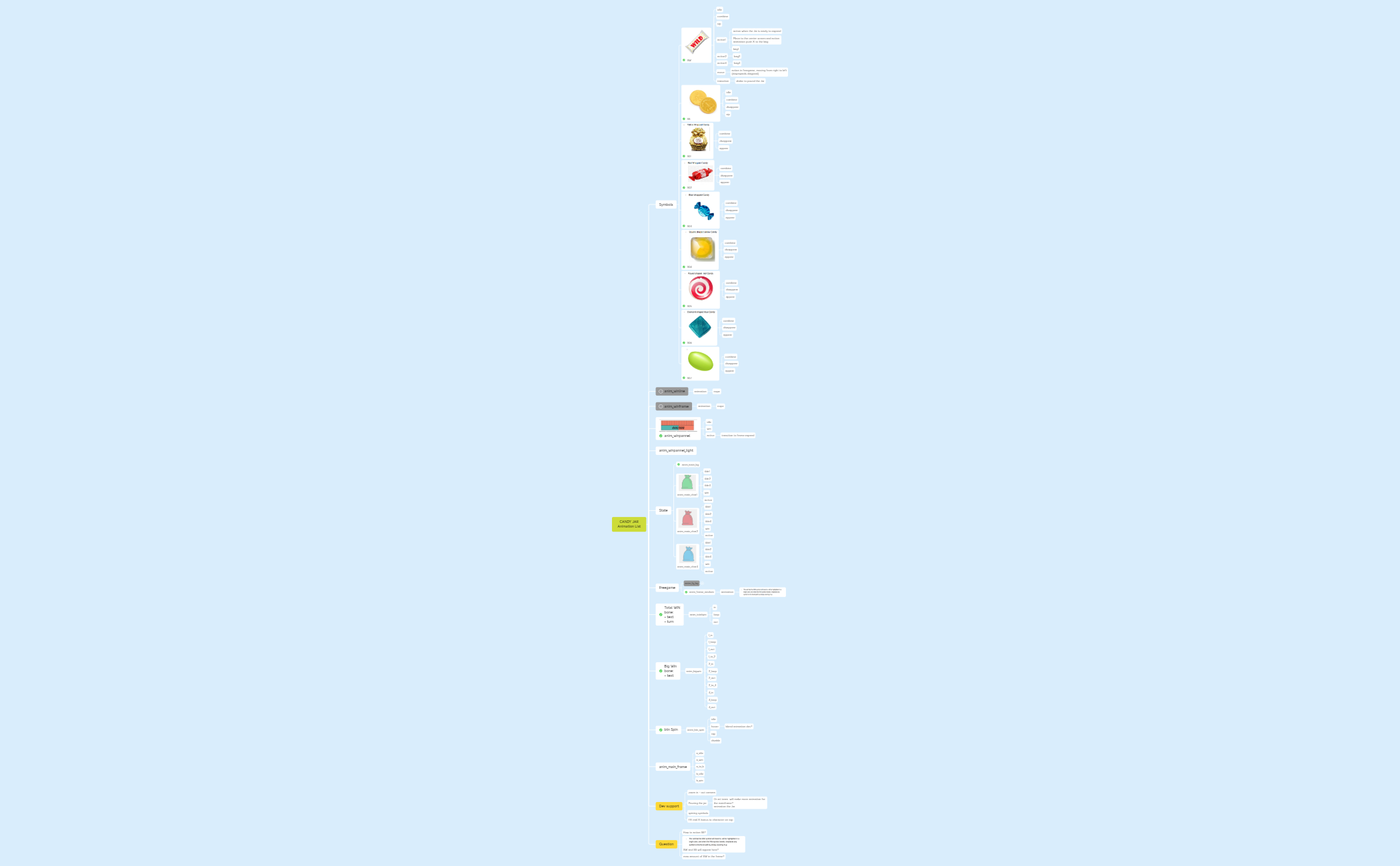 CANDY JAR Animation List preview 1