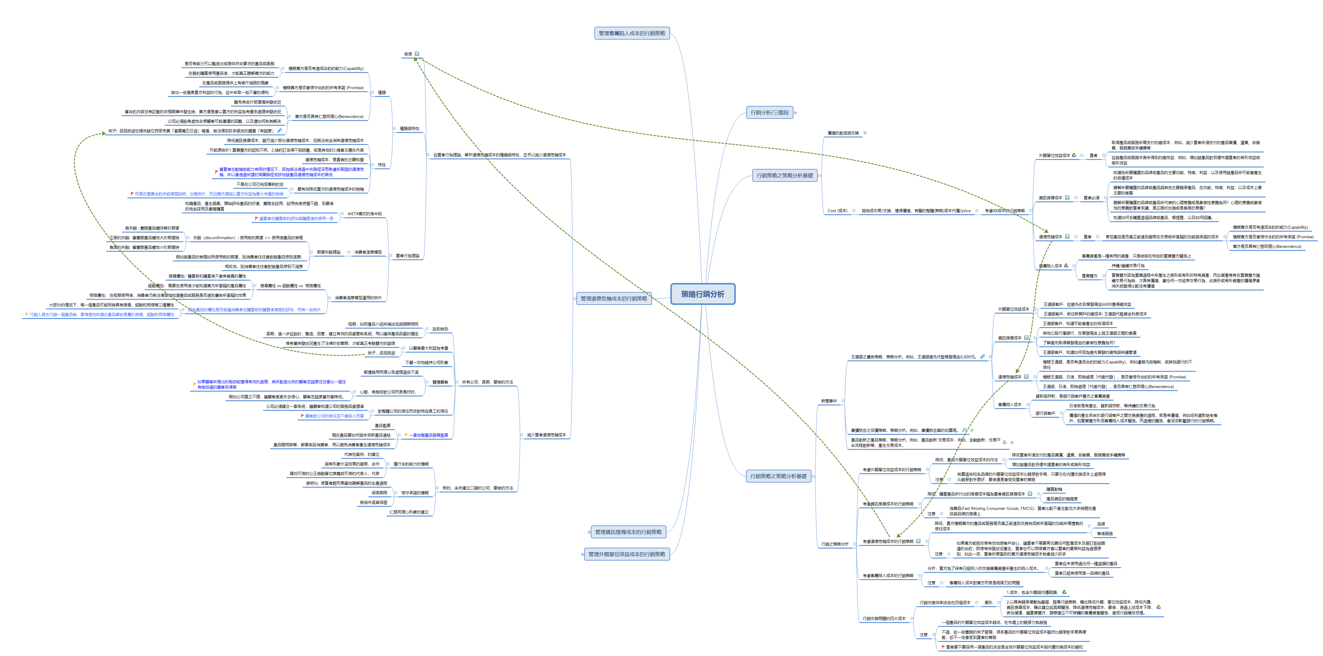 策略行銷分析4-1 preview 1