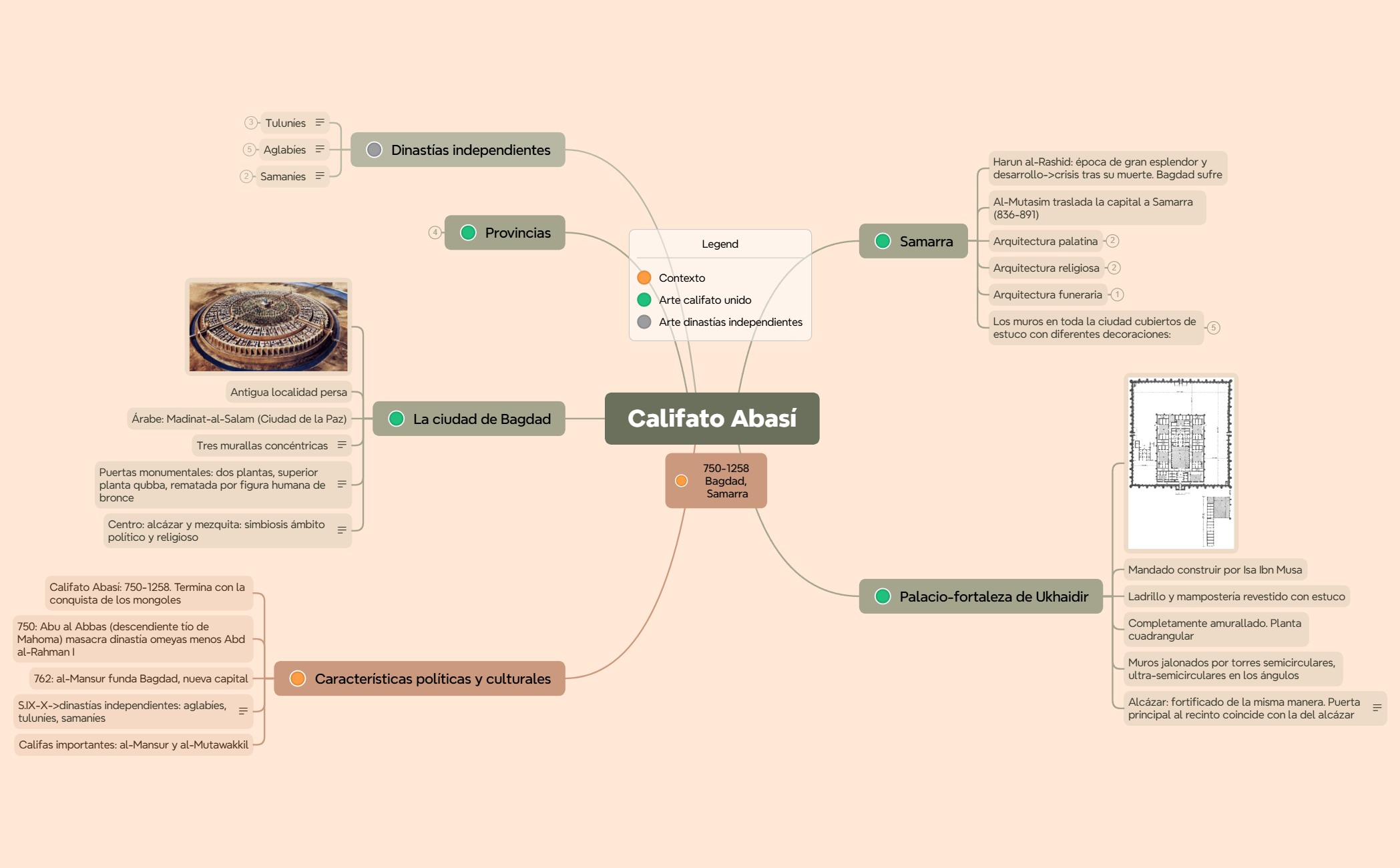 Califato Abasí preview 1