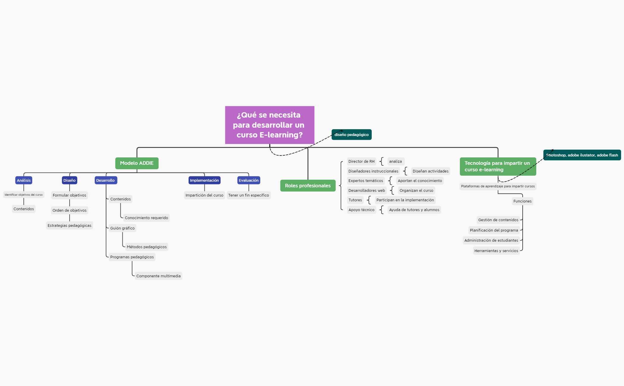 Untitled 2 preview 1