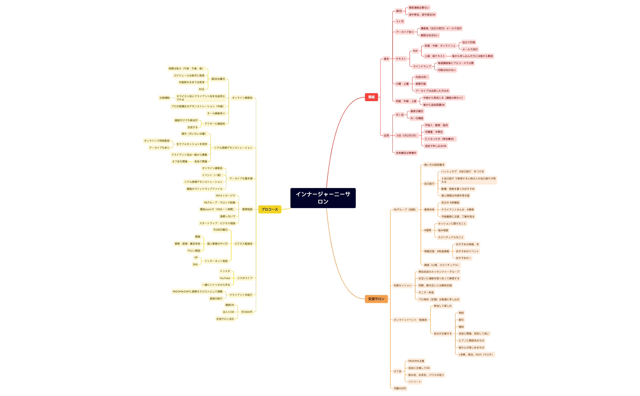 マップ 1 preview 1