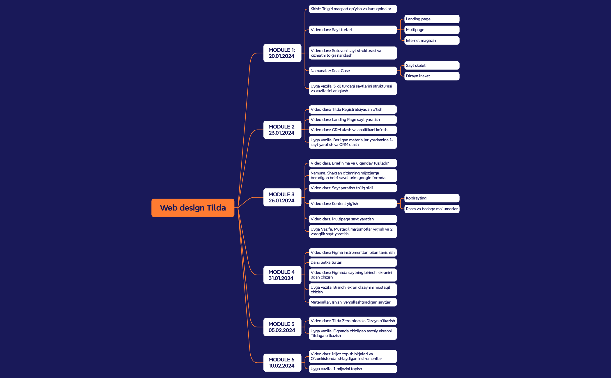 Web design Tilda preview 1