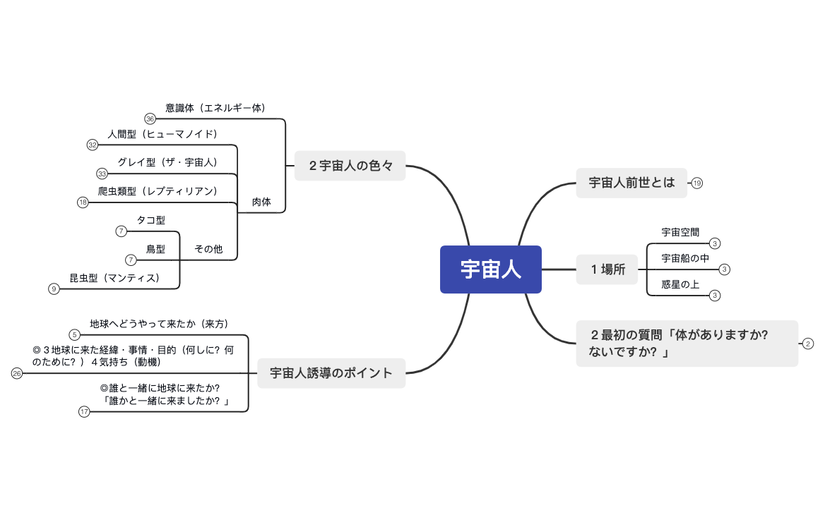 マップ 1 preview 1