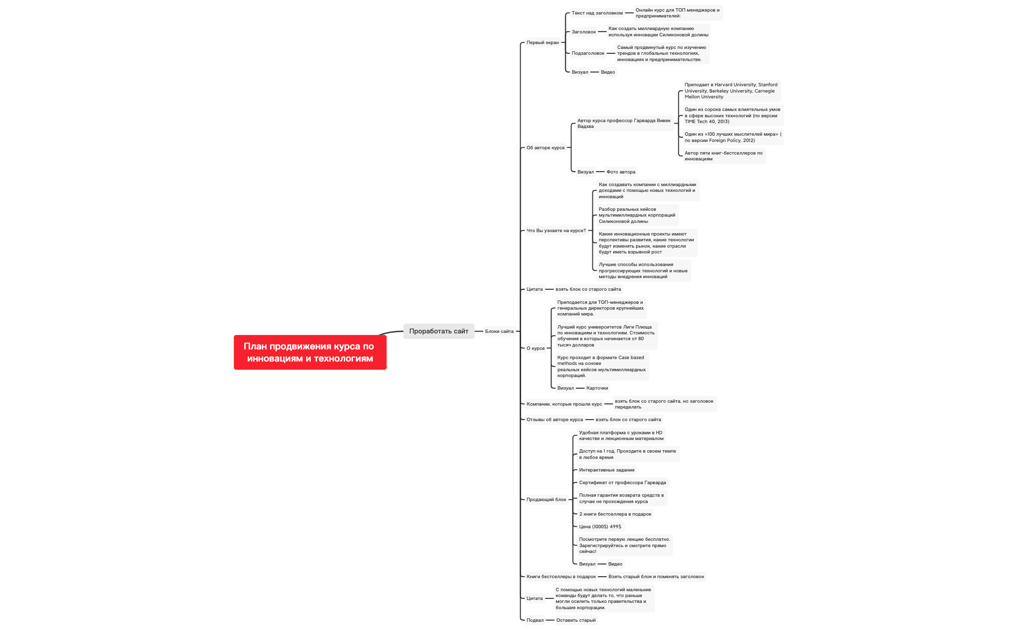 План продвижения курса по инновациям и технологиям preview 1