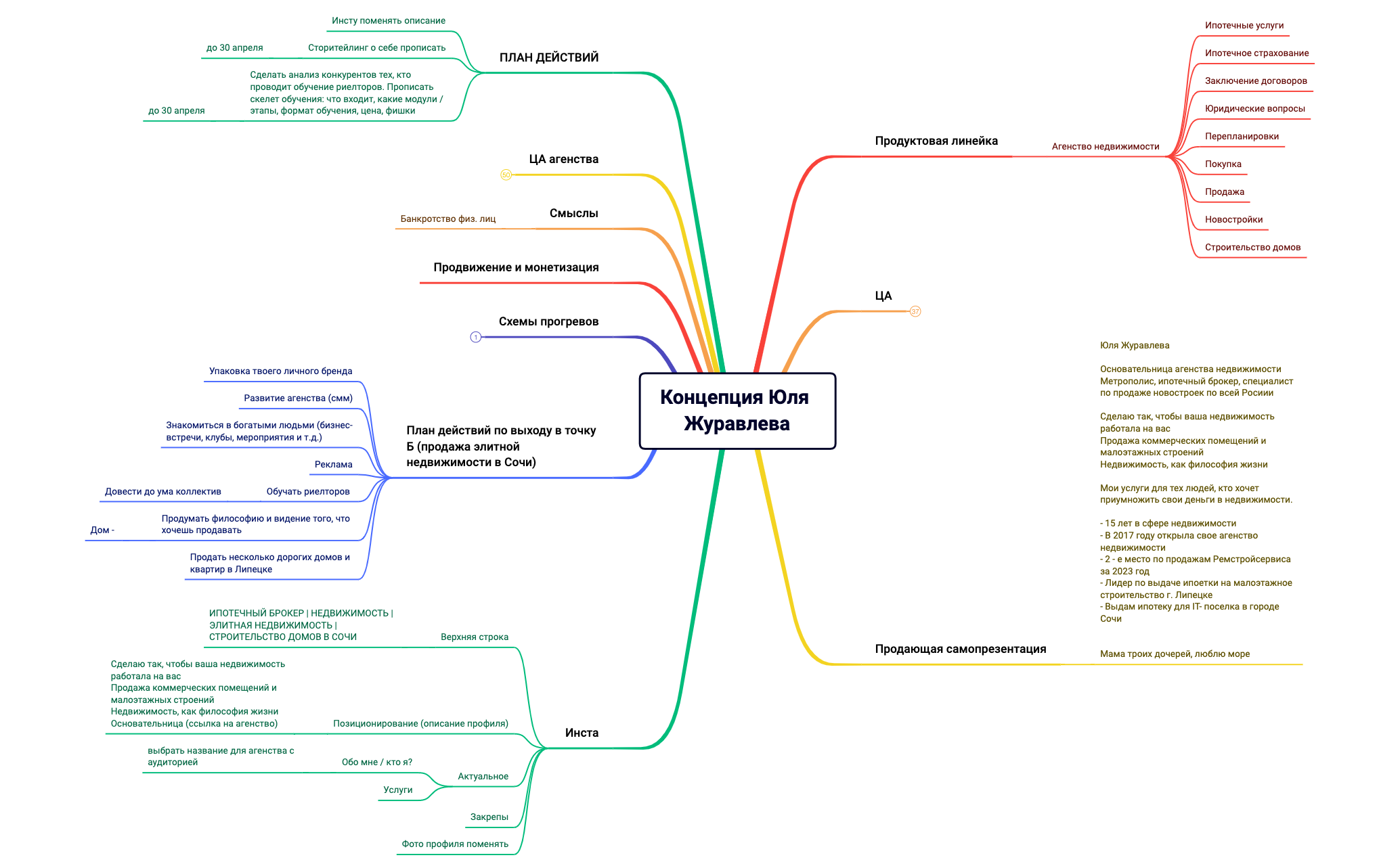 Распаковка Юля Журавлева preview 1