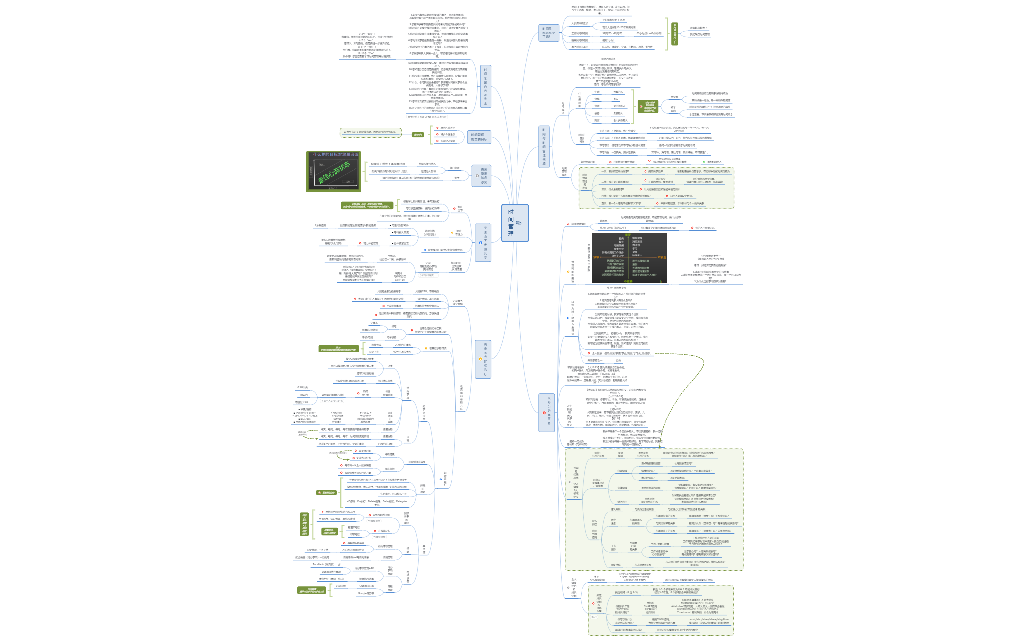 时 间 管 理 preview 1