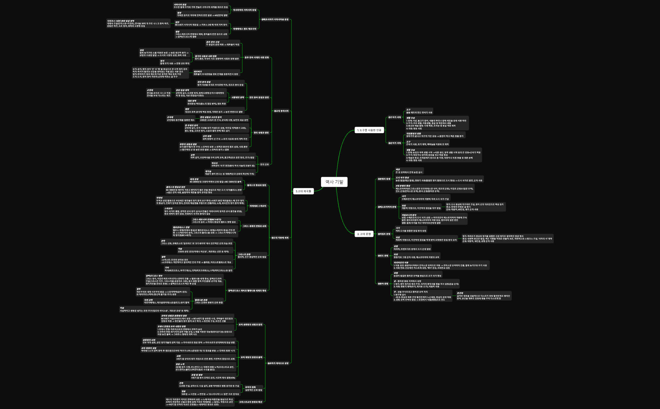 논리 차트 preview 1