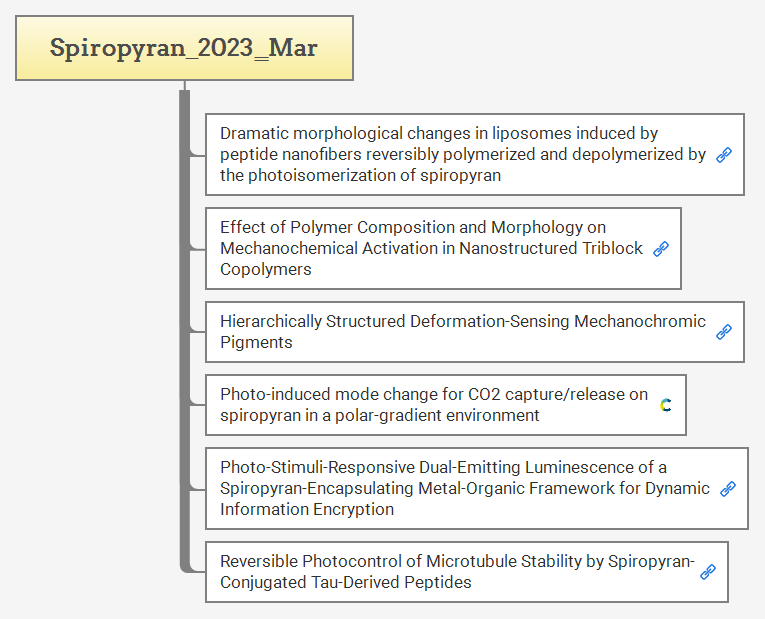 Spiropyran_2023‗Mar preview 1