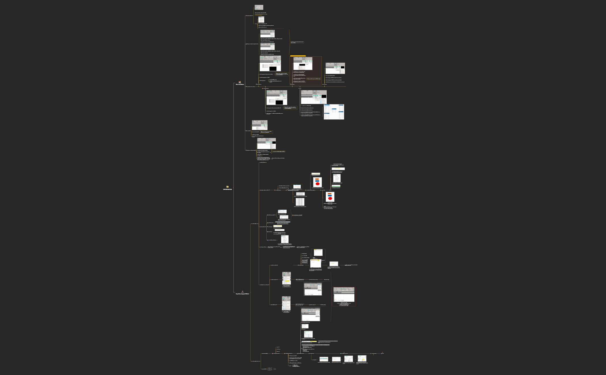 Map 1 - XMind Template