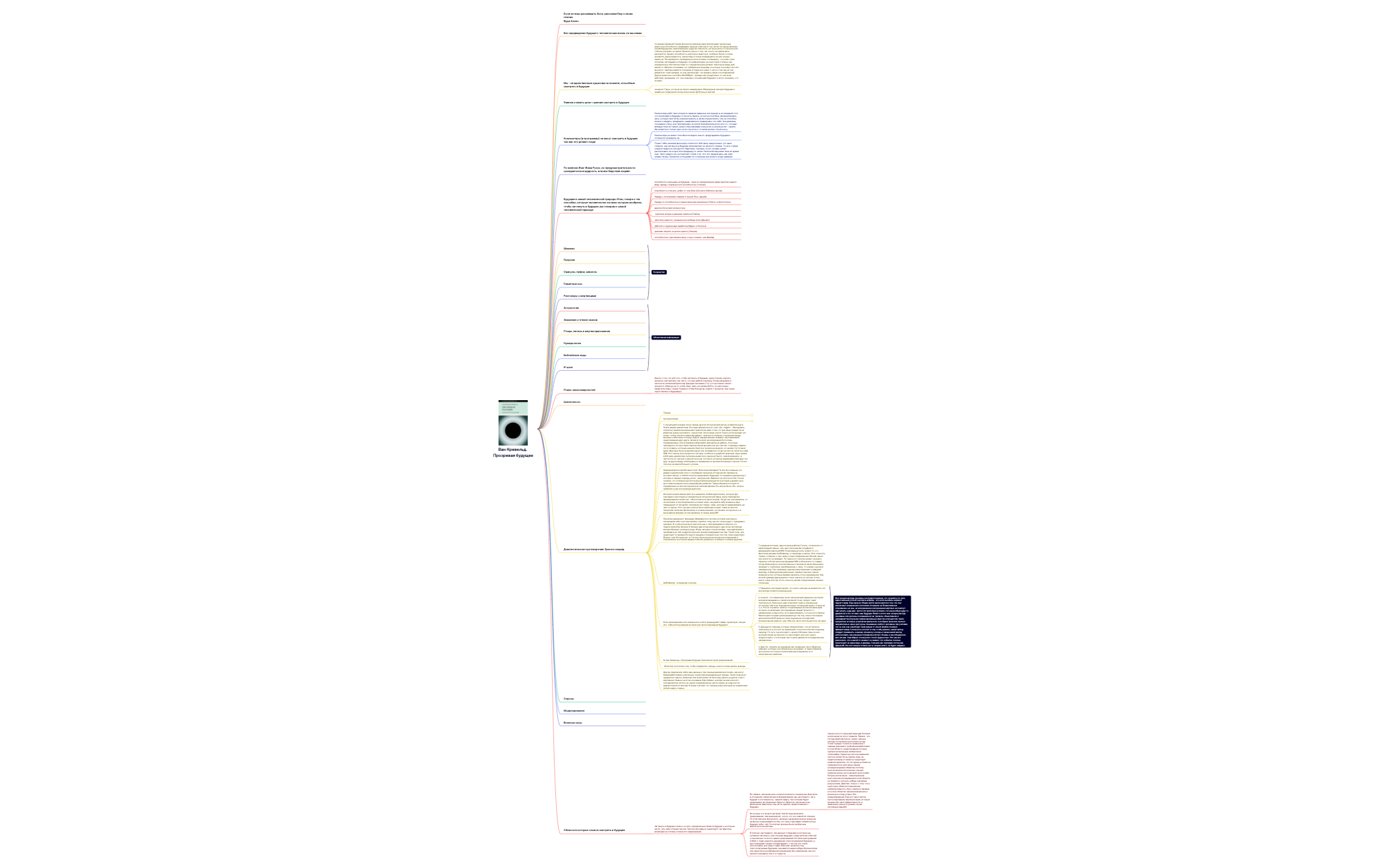 Прозревая будущее preview 1